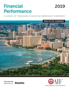 Cover of the "Financial Performance 2019" executive summary by AIF and Deloitte, featuring a cityscape with beachfront buildings.