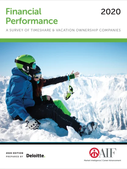 Two people in winter gear sit on a snowy mountain peak, with a snowboard beside them. Snow-covered mountains are in the background. Text above reads "Financial Performance 2020.