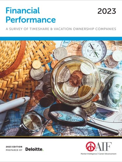 Cover of "Financial Performance 2023," featuring coins, a compass, a magnifying glass, and a map, by Deloitte and AIF.