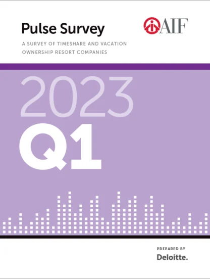 Cover page of the "2023 Q1 Pulse Survey," a timeshare and vacation resort industry report, prepared by Deloitte for AIF.