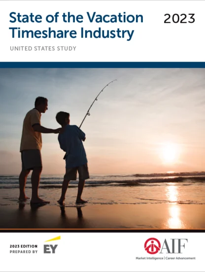 A report cover titled "State of the Vacation Timeshare Industry 2023" features two people fishing by the ocean at sunset.