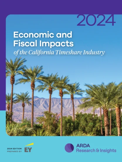 Cover of a report titled "Economic and Fiscal Impacts of the California Timeshare Industry 2024," featuring palm trees and mountains.