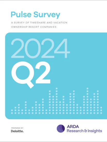 Cover of the 2024 Q2 Pulse Survey by ARDA Research & Insights, prepared by Deloitte, featuring a stylized graph.