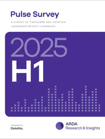 Cover page of the "2025 H1 Pulse Survey" by ARDA Research & Insights, featuring a purple color scheme, bar graph graphic, and Deloitte branding.