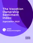 Cover page of a report titled "The Vacation Ownership Sentiment Index: September 2025" by ARDA Research & Insights, prepared by Sports & Leisure Research Group.