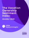 Cover page for “The Vacation Ownership Sentiment Index: October 2025” by ARDA Research & Insights, prepared by Sports & Leisure Research Group, with abstract purple shapes in the background.